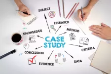 Illustrativ picture about case study